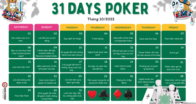 31 Ngày trở thành người chơi Poker chuyên nghiệp